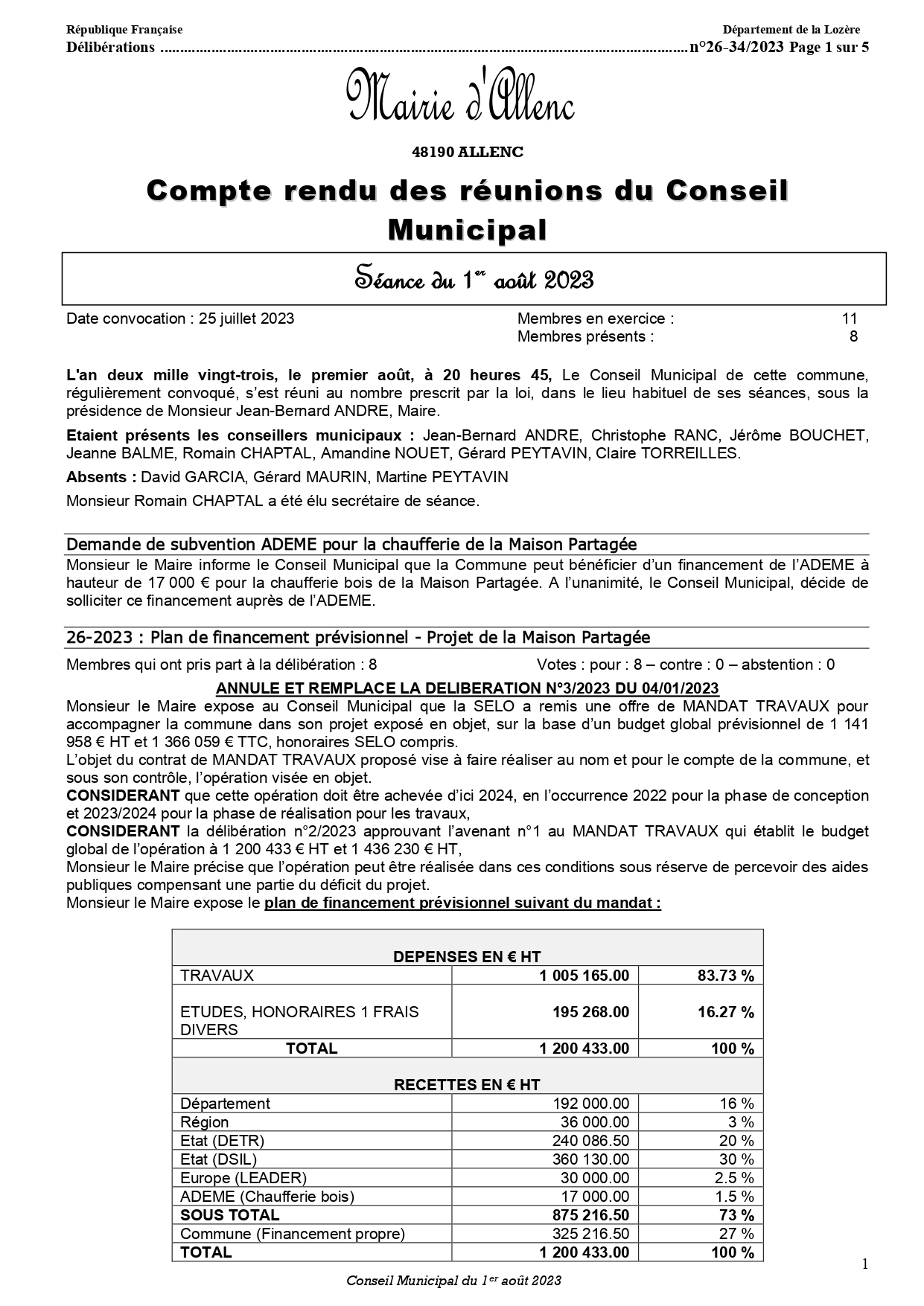 CR 20230404 1