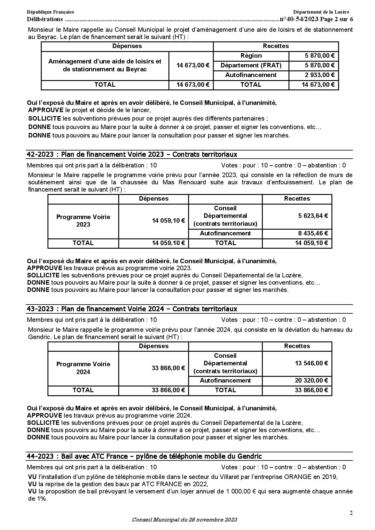 CR 20231128 page 002
