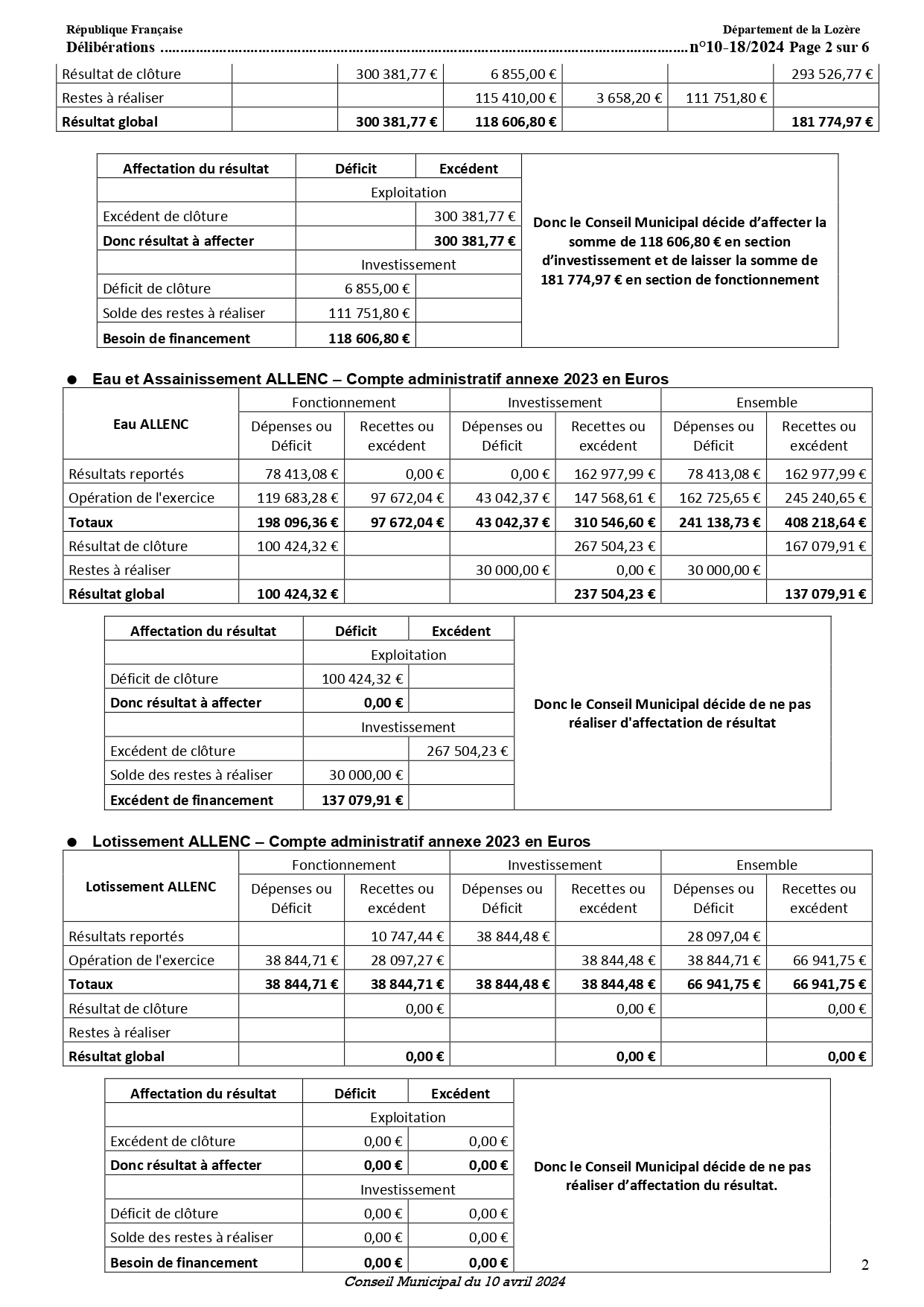 CR 20240410 page 0002