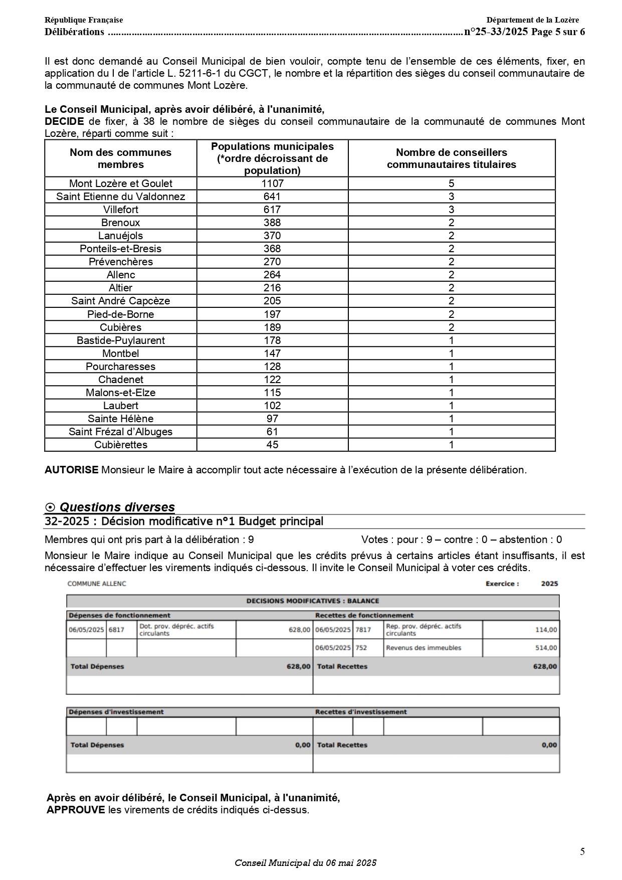 CR 20250506 page 0005
