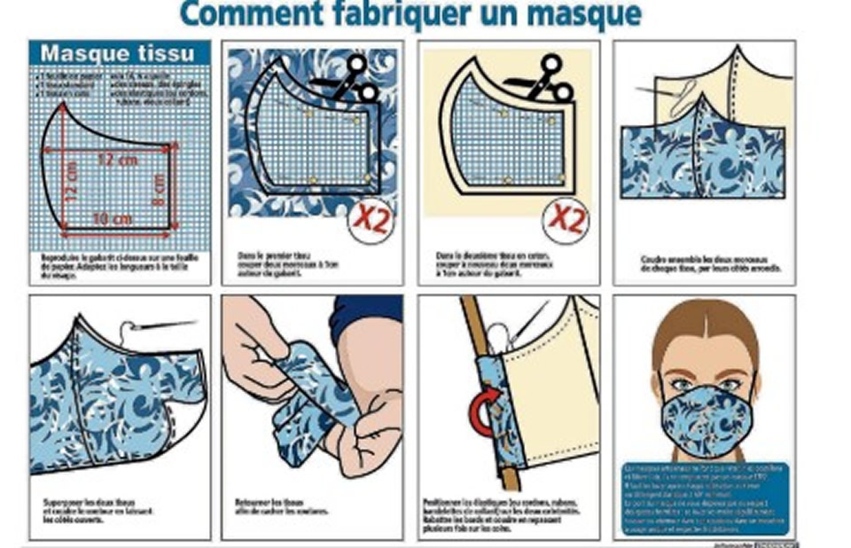 masque midilibre